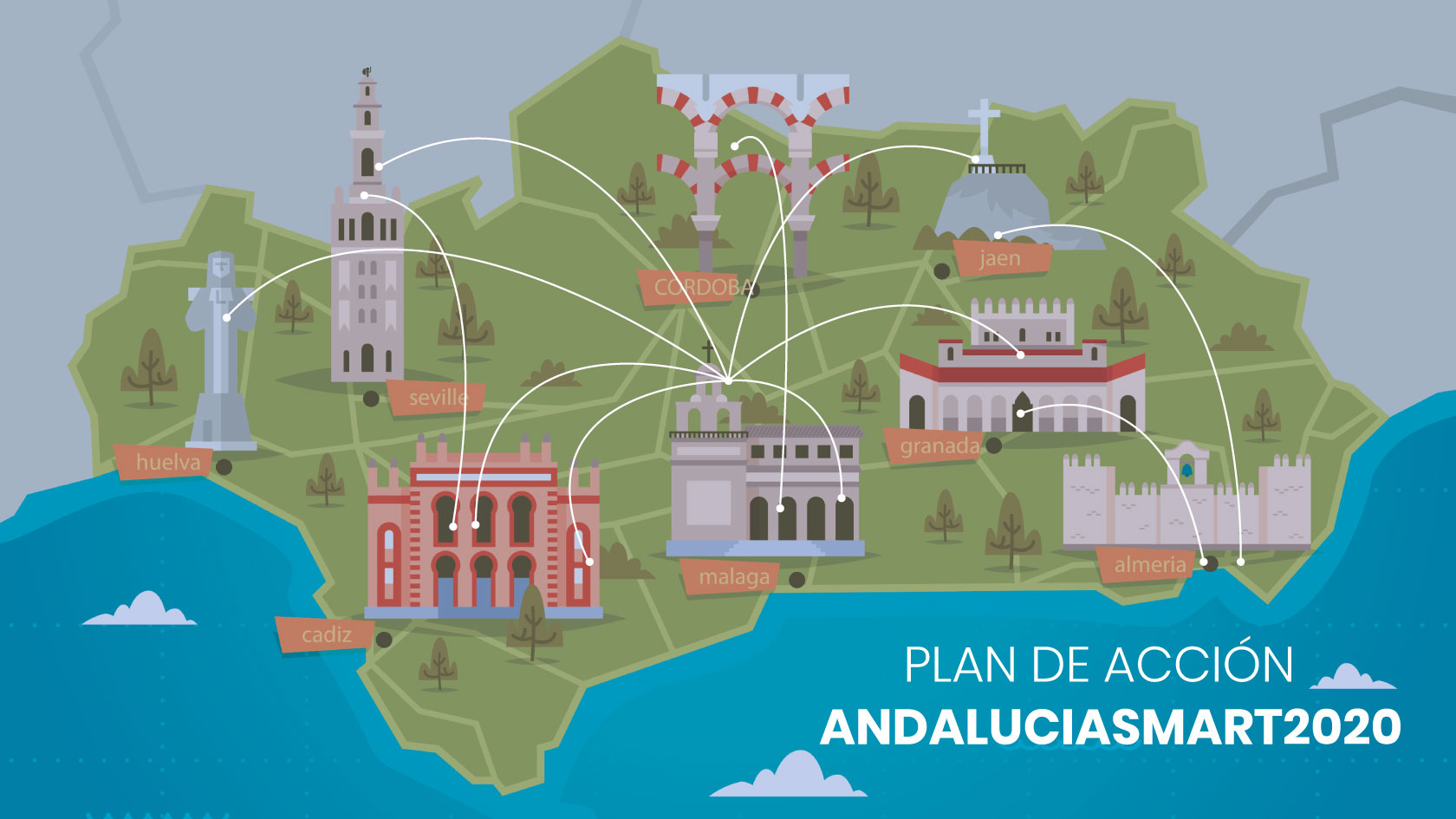 Lee más sobre el artículo Plan de Acción AndaluciaSmart 2020